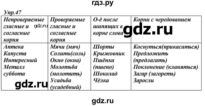ГДЗ по русскому языку 6 класс  Разумовская   упражнение - 47, Решебник к учебнику 2015