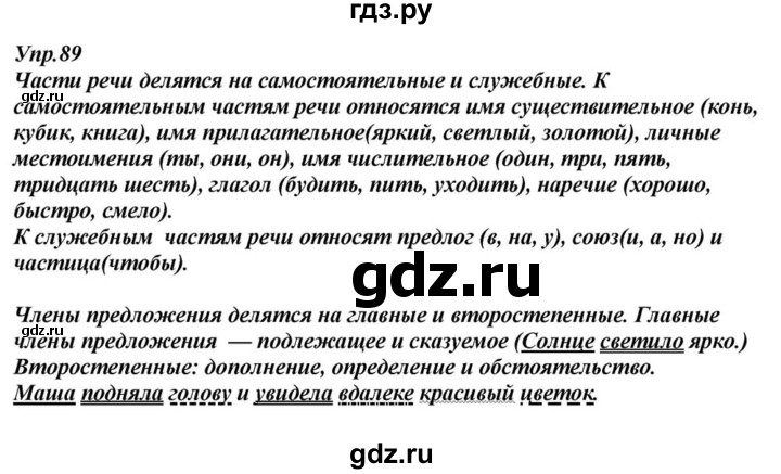 ГДЗ по русскому языку 6 класс  Разумовская   упражнение - 89, Решебник к учебнику 2015