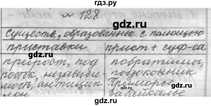 ГДЗ по русскому языку 6 класс  Лидман-Орлова Практика  упражнение - 128, Решебник к учебнику 2016