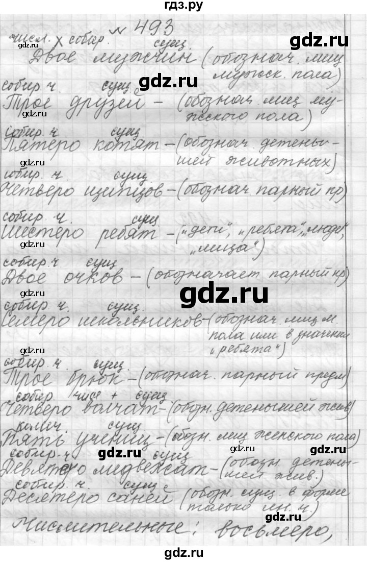 493 русский язык 5 класс 2. русский язык 5 класс 2 часть упражнение. русский язык 5 класс упражнение 178. домашнее задание по русскому языку 5 класс номер 121. а.