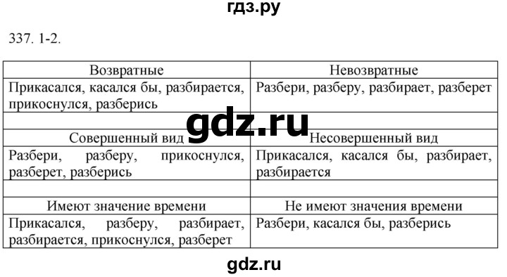 ГДЗ по русскому языку 6 класс  Лидман-Орлова Практика  упражнение - 337, Решебник к учебнику 2021