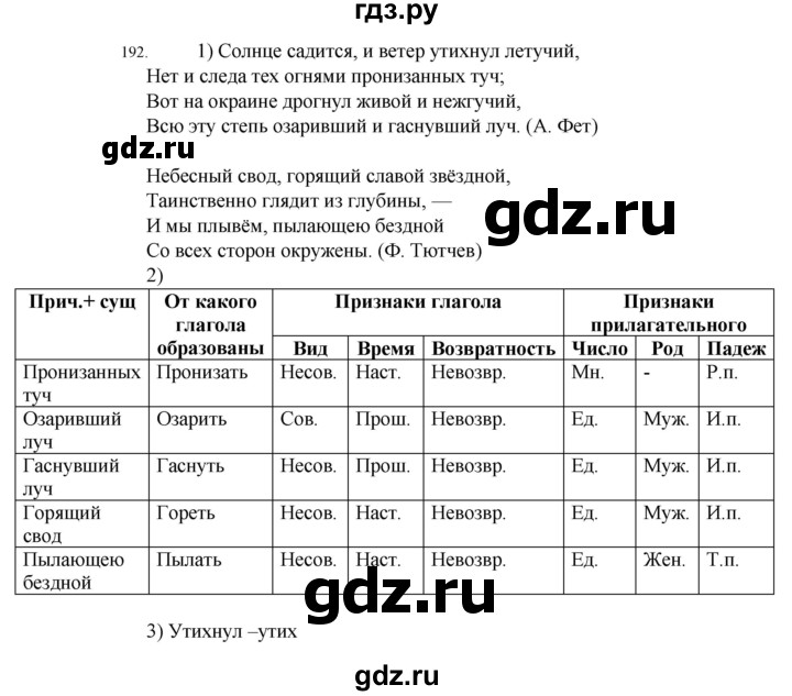 ГДЗ по русскому языку 7 класс  Разумовская   упражнениt - 192, Решебник №1 к учебнику 2022