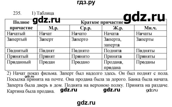 ГДЗ по русскому языку 7 класс  Разумовская   упражнениt - 235, Решебник №1 к учебнику 2022