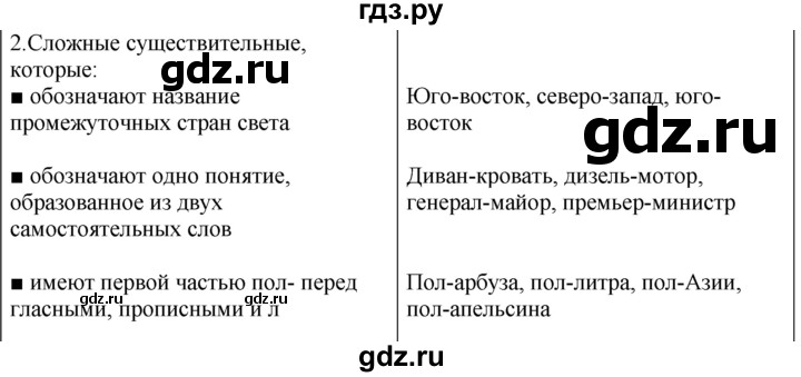 ГДЗ по русскому языку 7 класс  Разумовская   упражнениt - 137, Решебник к учебнику 2019