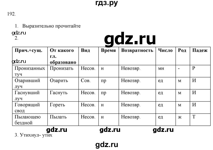 ГДЗ по русскому языку 7 класс  Разумовская   упражнениt - 192, Решебник к учебнику 2019