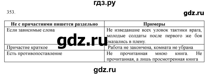 ГДЗ по русскому языку 7 класс  Разумовская   упражнениt - 353, Решебник к учебнику 2019