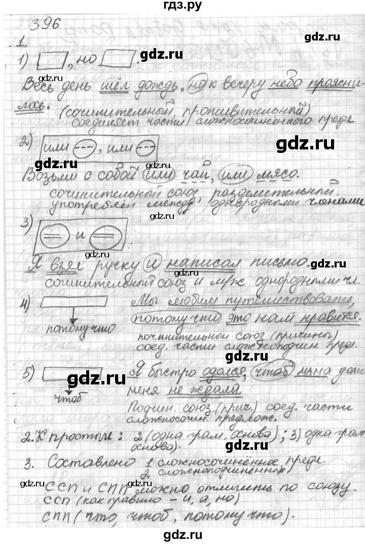 ГДЗ по русскому языку 7 класс  Разумовская   упражнениt - 396, Решебник к учебнику 2014