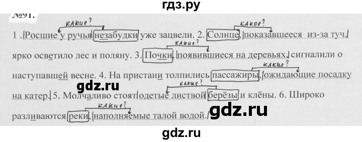 Русский язык 7 класс ладыженская 195. Русский язык упражнение 94. Русский язык 7 класс ладыженская упражнение 94. Упражнение 94 по русскому языку 7 класс. Упражнение 94 по русскому языку 7 класс Баранов.