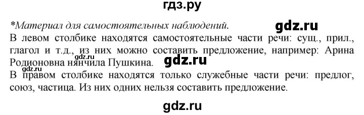 ГДЗ по русскому языку 7 класс  Баранов   самостоятельное наблюдение. § - 52, Решебник к учебнику 2020