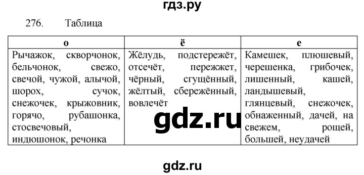 ГДЗ по русскому языку 7 класс  Баранов   упражнение - 276, Решебник к учебнику 2022