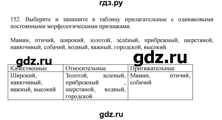 Русский язык 7 класс упражнение 152