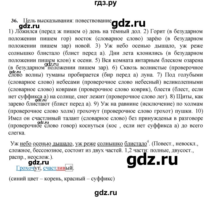 ГДЗ по русскому языку 7 класс Баранов ответ на номер 36, Решебник к учебнику 2023-2024