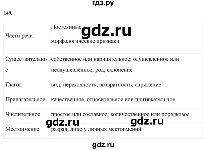 ГДЗ по русскому языку за 7 класс Баранов, Ладыженская, Тростенцова ответ на номер 149, Решебник 2023-2024