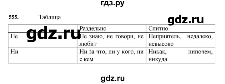 ГДЗ по русскому языку за 7 класс Баранов, Ладыженская, Тростенцова ответ на номер 555, Решебник 2023-2024
