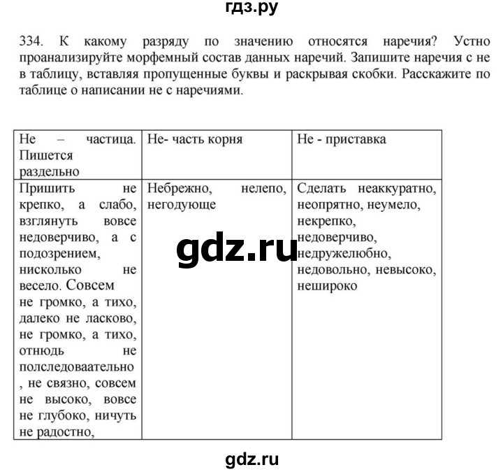 ГДЗ по русскому языку за 7 класс Баранов, Ладыженская, Тростенцова ответ на номер 334, Решебник 2023-2024