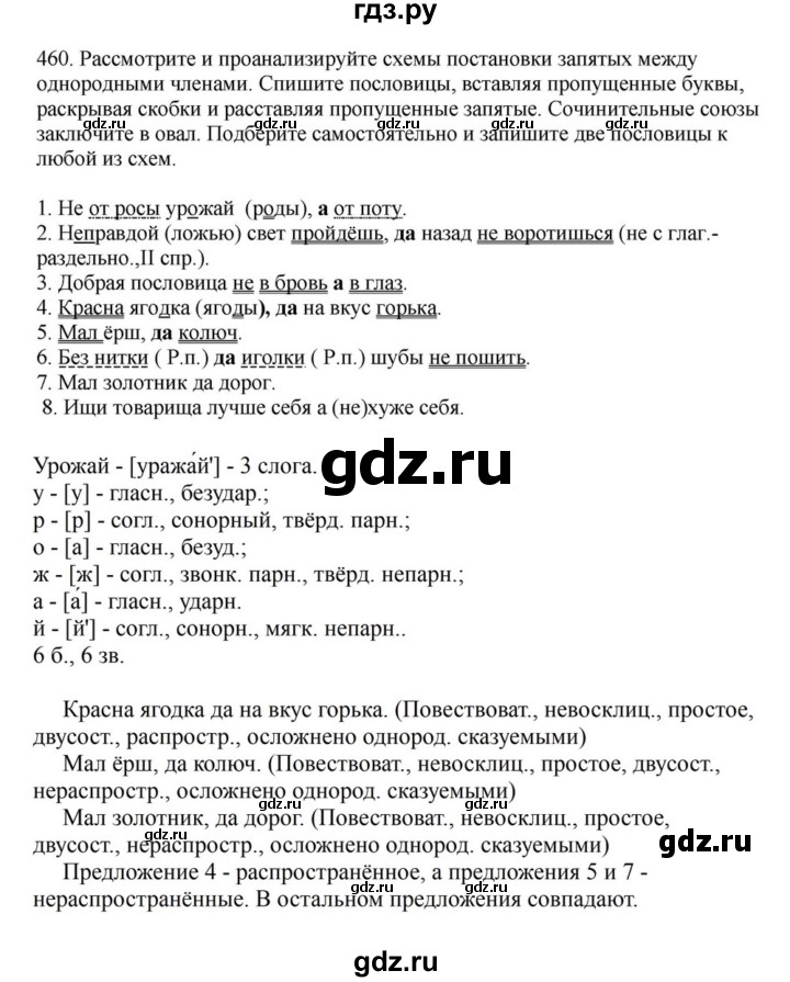 ГДЗ по русскому языку за 7 класс Баранов, Ладыженская, Тростенцова ответ на номер 460, Решебник 2023-2024