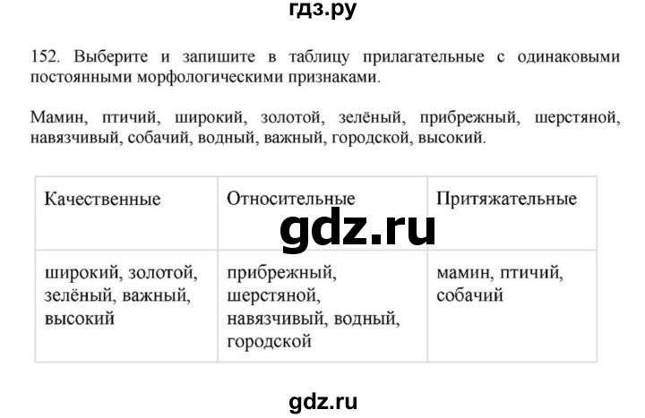 ГДЗ по русскому языку за 7 класс Баранов, Ладыженская, Тростенцова ответ на номер 152, Решебник 2023-2024