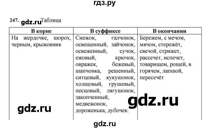 ГДЗ по русскому языку за 7 класс Баранов, Ладыженская, Тростенцова ответ на номер 247, Решебник 2023-2024