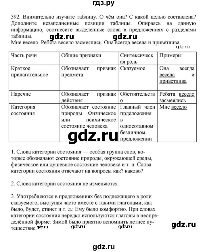 ГДЗ по русскому языку за 7 класс Баранов, Ладыженская, Тростенцова ответ на номер 392, Решебник 2023-2024