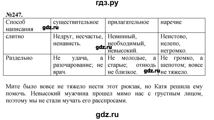 ГДЗ по русскому языку 7 класс  Баранов   упражнение - 247, Решебник №2 к учебнику 2015