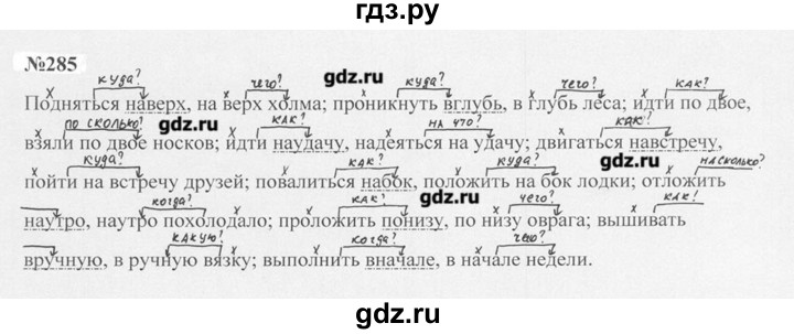 Русский язык 7 класс номер 199