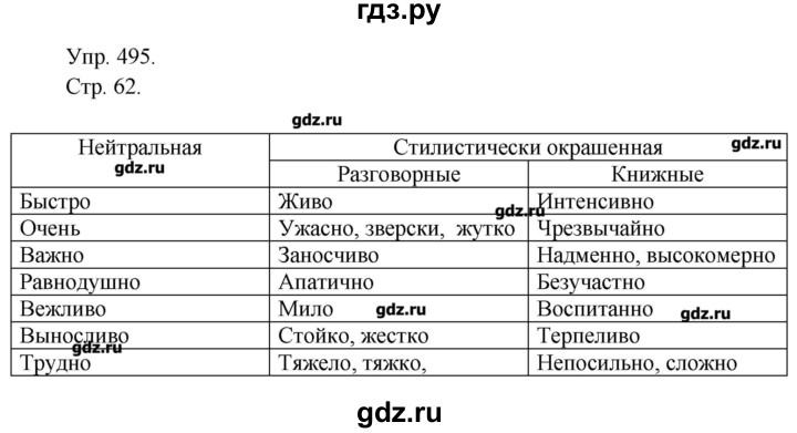 ГДЗ по русскому языку 7 класс  Львова   упражнение - 495, Решебник №1