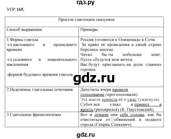 ГДЗ по русскому языку 8 класс  Бархударов   упражнение - 165, Решебник к учебнику 2023-2024