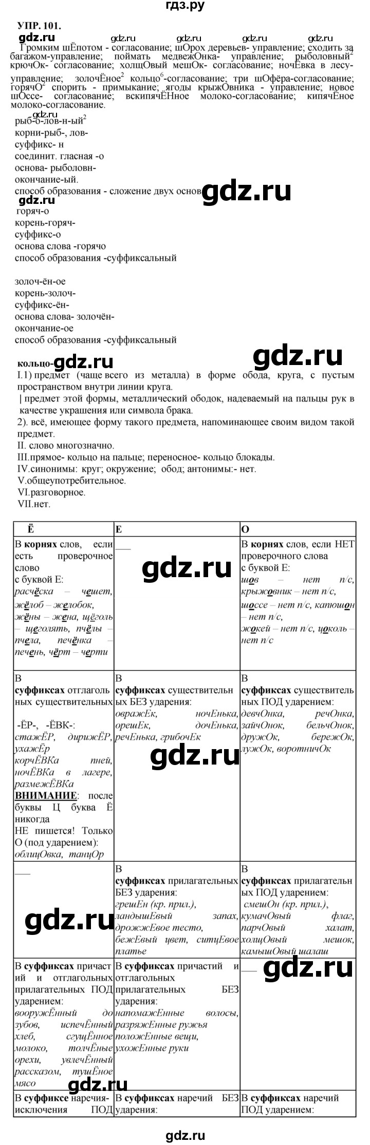Гдз по русскому языку за 8 класс Бархударов, Крючков, Максимов ответ на номер 101, Решебник к учебнику 2023-2024