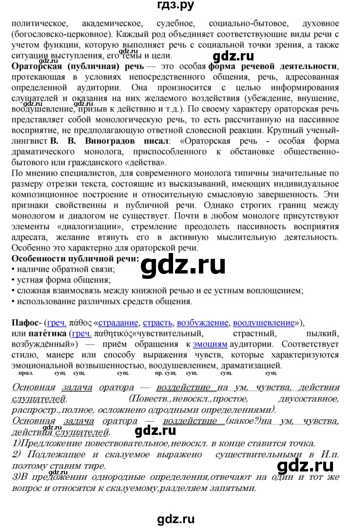 Гдз по русскому языку за 8 класс Бархударов, Крючков, Максимов ответ на номер 245, Решебник к учебнику 2023-2024