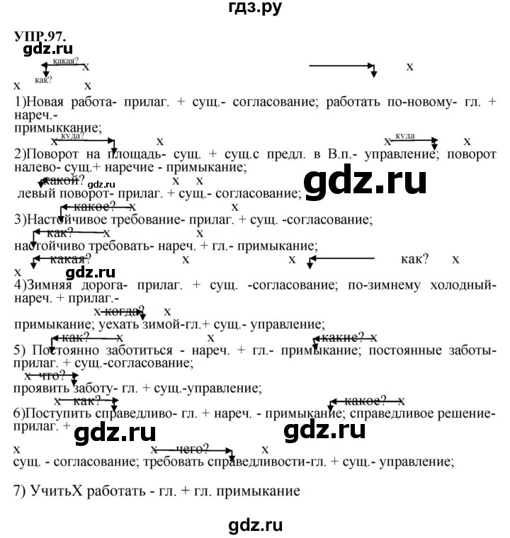 Гдз по русскому языку за 8 класс Бархударов, Крючков, Максимов ответ на номер 97, Решебник к учебнику 2023-2024