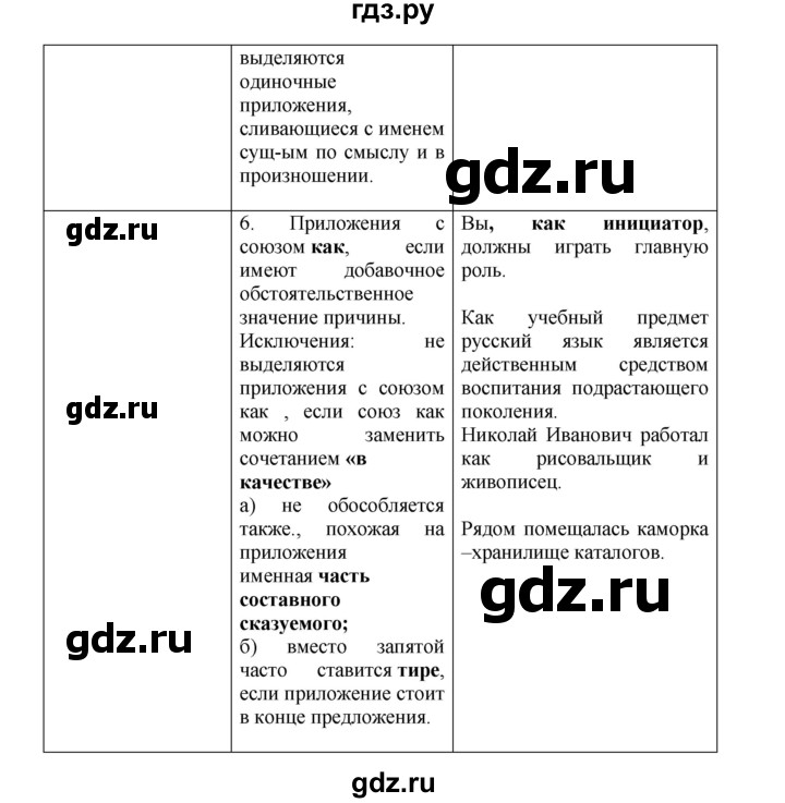 Гдз по русскому языку за 8 класс Бархударов, Крючков, Максимов ответ на номер 382, Решебник 2023-2024