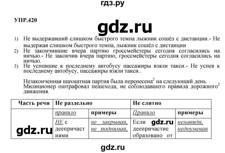 Гдз по русскому языку за 8 класс Бархударов, Крючков, Максимов ответ на номер 420, Решебник 2023-2024