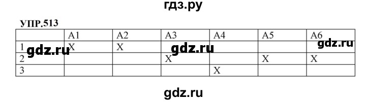 Гдз по русскому языку за 8 класс Бархударов, Крючков, Максимов ответ на номер 513, Решебник 2023-2024