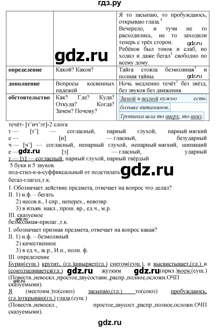 Гдз по русскому языку за 8 класс Бархударов, Крючков, Максимов ответ на номер 517, Решебник 2023-2024