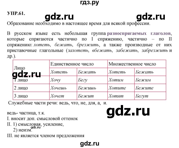Гдз по русскому языку за 8 класс Бархударов, Крючков, Максимов ответ на номер 61, Решебник 2023-2024