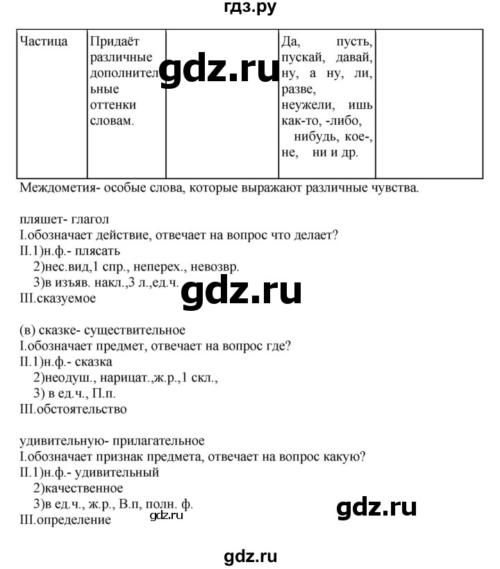 Гдз по русскому языку за 8 класс Бархударов, Крючков, Максимов ответ на номер 49, Решебник 2018 №1