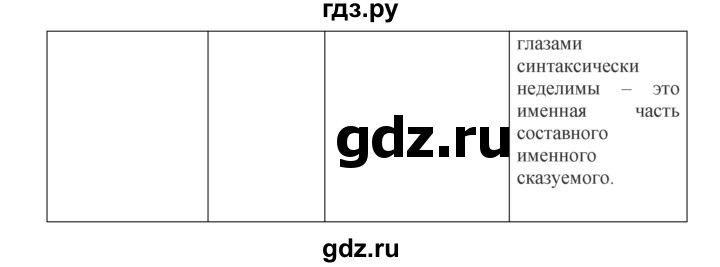 Гдз по русскому языку за 8 класс Бархударов, Крючков, Максимов ответ на номер 498, Решебник 2018 №1