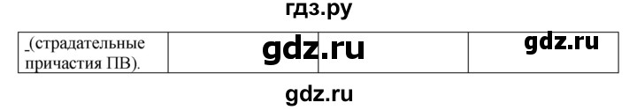 Гдз по русскому языку за 8 класс Бархударов, Крючков, Максимов ответ на номер 55, Решебник 2018 №1
