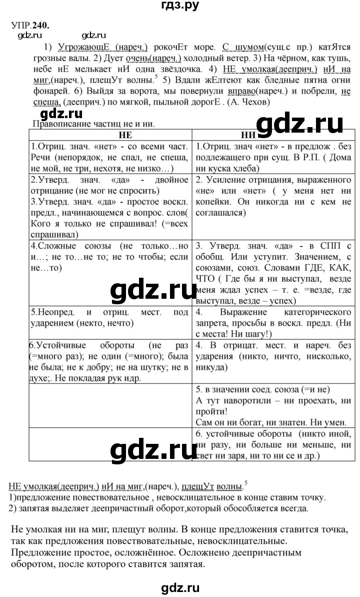 Гдз по русскому языку за 8 класс Бархударов, Крючков, Максимов ответ на номер 240, Решебник 2023-2024