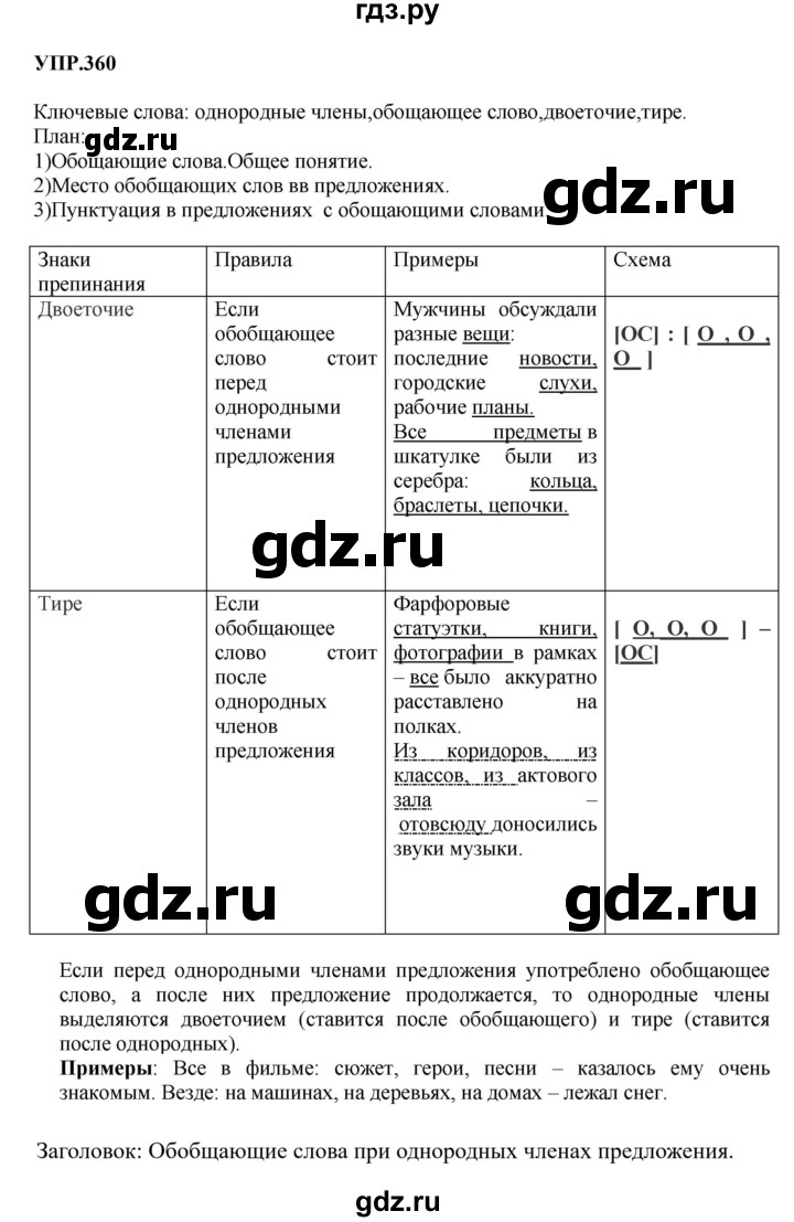 Гдз по русскому языку за 8 класс Бархударов, Крючков, Максимов ответ на номер 360, Решебник 2023-2024