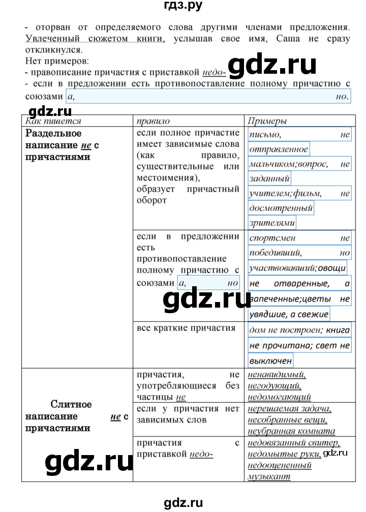Гдз по русскому языку за 8 класс Бархударов, Крючков, Максимов ответ на номер 221, Решебник 2023-2024