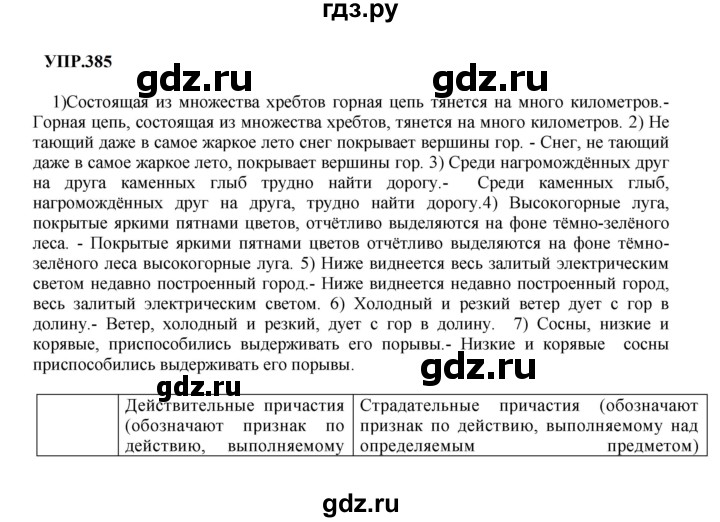 Гдз по русскому языку за 8 класс Бархударов, Крючков, Максимов ответ на номер 385, Решебник 2023-2024