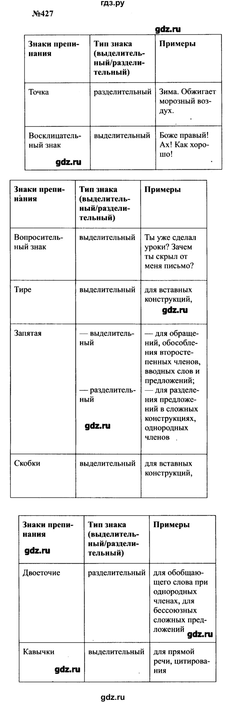 ГДЗ по русскому языку 8 класс  Бархударов   упражнение - 427, Решебник к учебнику 2016