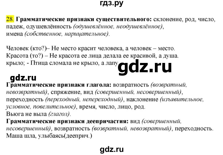 ГДЗ по русскому языку 8 класс  Разумовская   упражнение - 28, Решебник к учебнику 2022