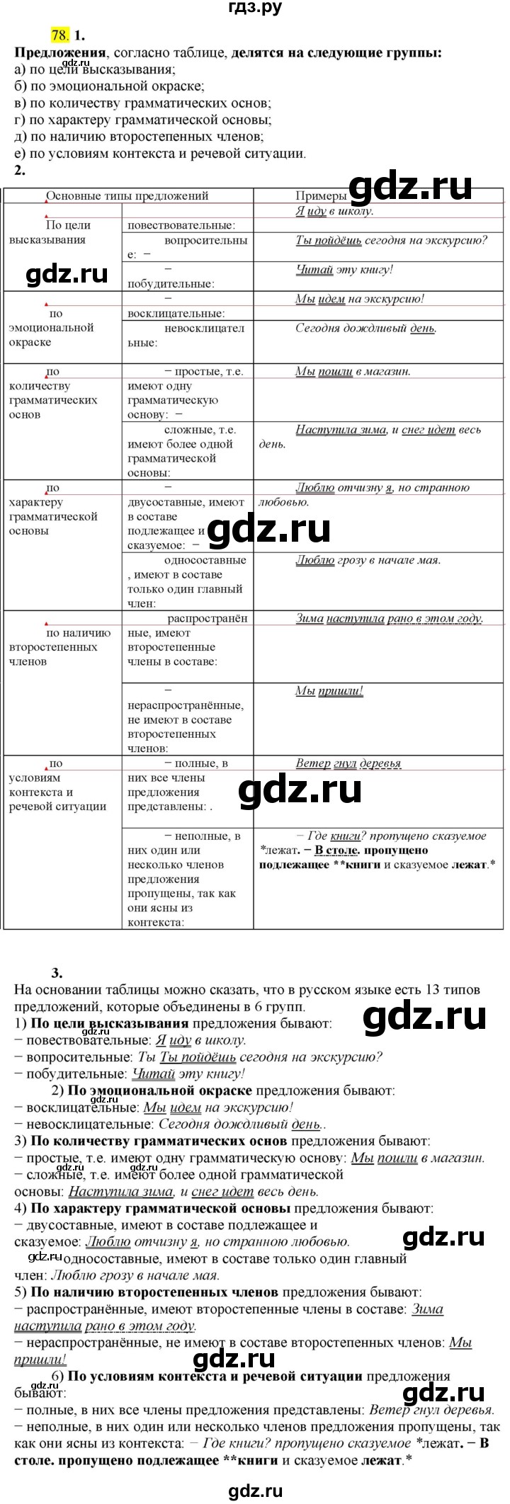 ГДЗ по русскому языку 8 класс  Разумовская   упражнение - 78, Решебник к учебнику 2022
