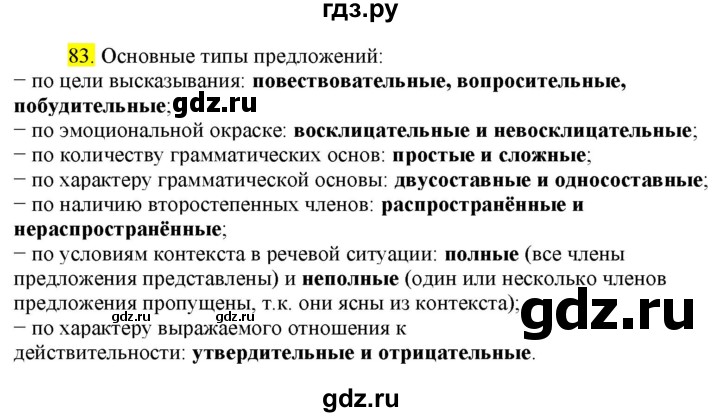 ГДЗ по русскому языку 8 класс  Разумовская   упражнение - 83, Решебник к учебнику 2022