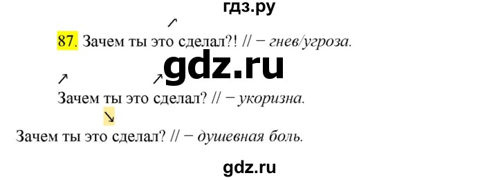 ГДЗ по русскому языку 8 класс  Разумовская   упражнение - 87, Решебник к учебнику 2022