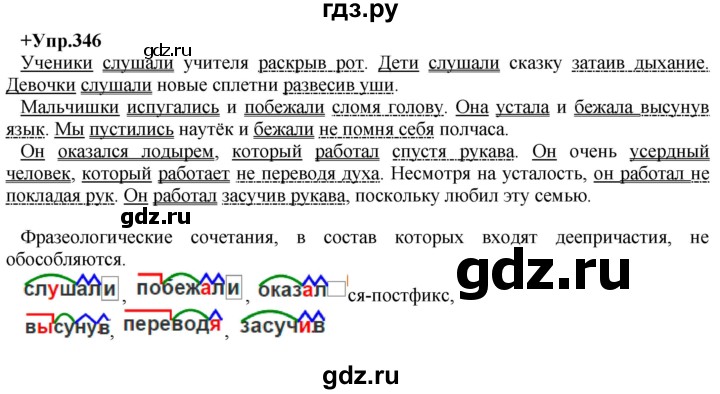 ГДЗ по русскому языку 8 класс  Разумовская   упражнение - 346, Решебник №1 к учебникам 2015/2019