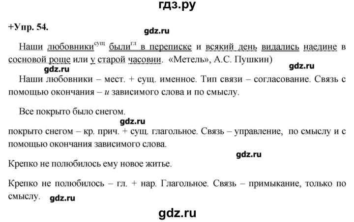 Тесты по русскому языку 8 класс разумовская. По русскому языку 8 класс Разумовская. ФГОС по русскому языку 8 класс Разумовская. Гдз по русскому 8 Разумовская. Русский язык 8 класс Разумовская гдз.