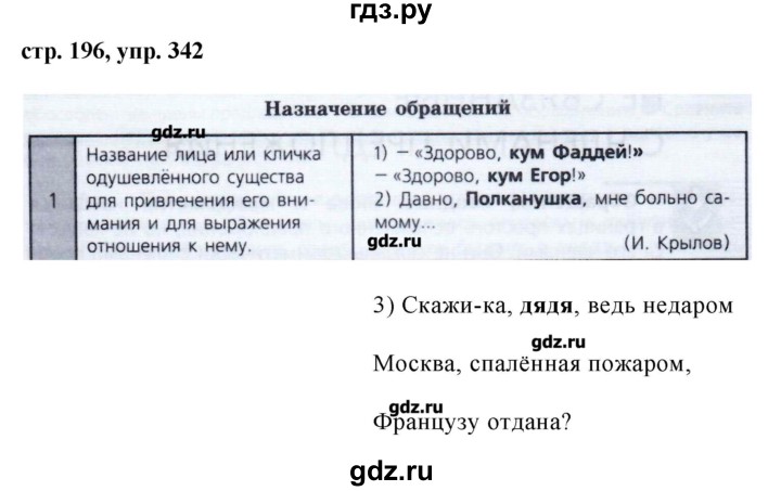 Русский язык 8 класс упражнение 344